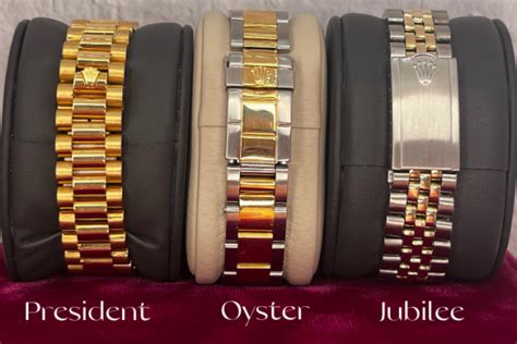 rolex bracelet names|different types of rolex bands.